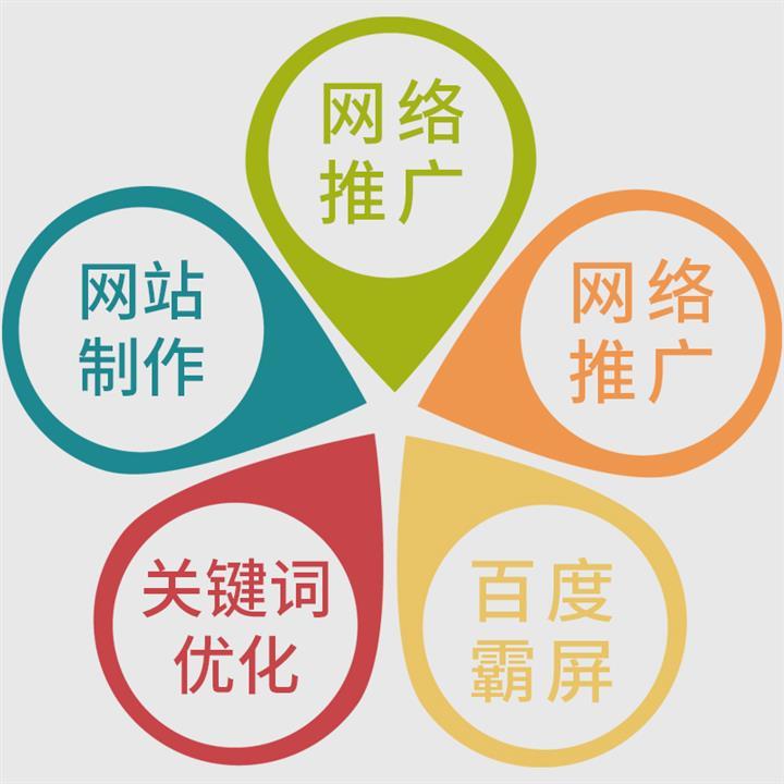 SEO优化