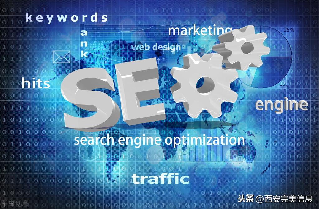seo软件
