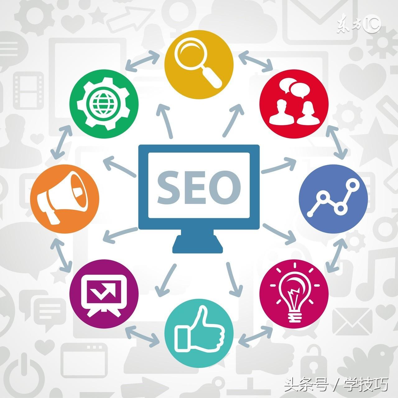 网络Seo招聘