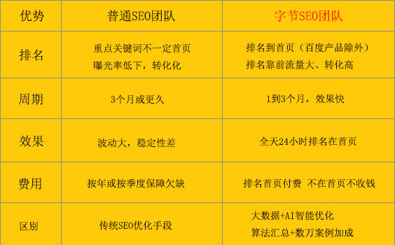 九成森林公园