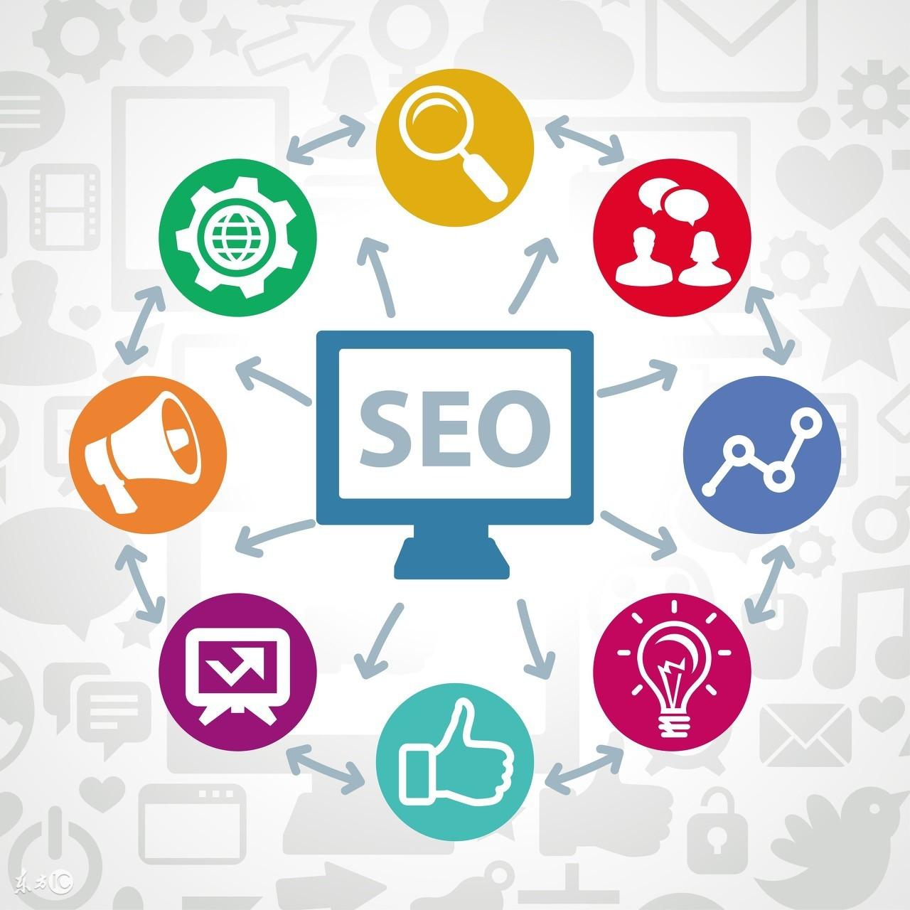 关键词seo优化公司