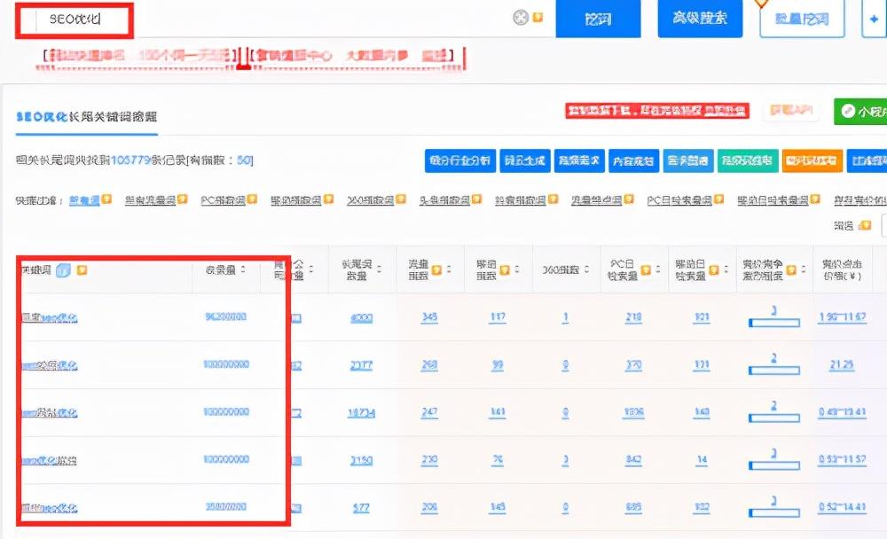 seo关键词