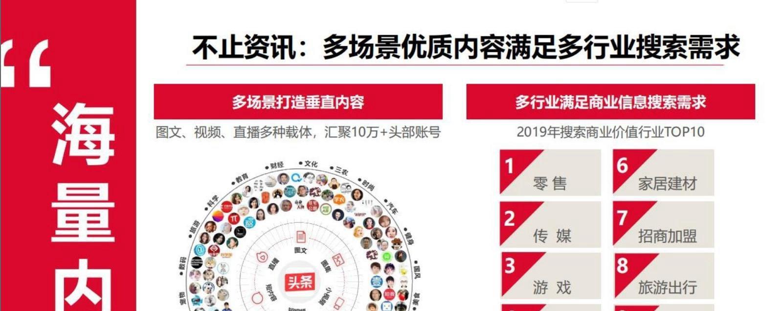 百度seo排名软件