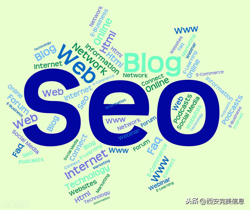网站seo