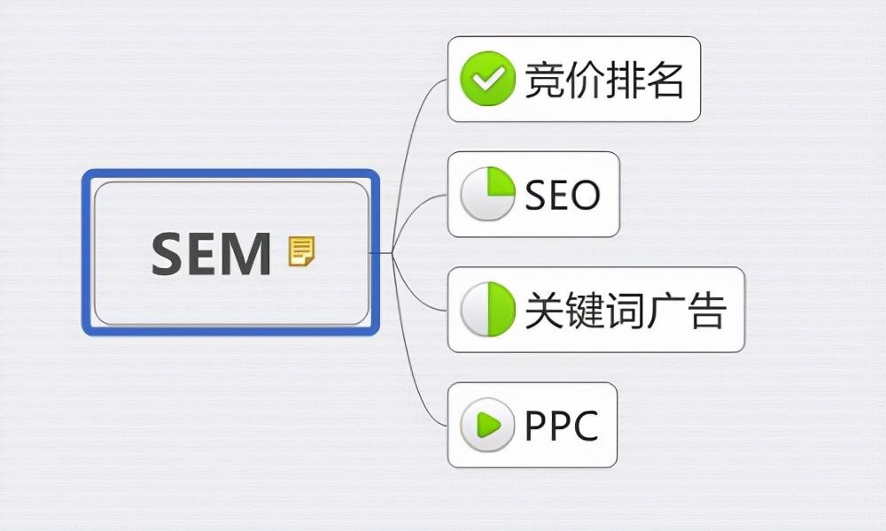 站长工具