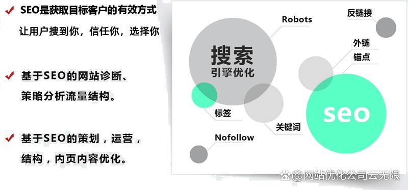 上海