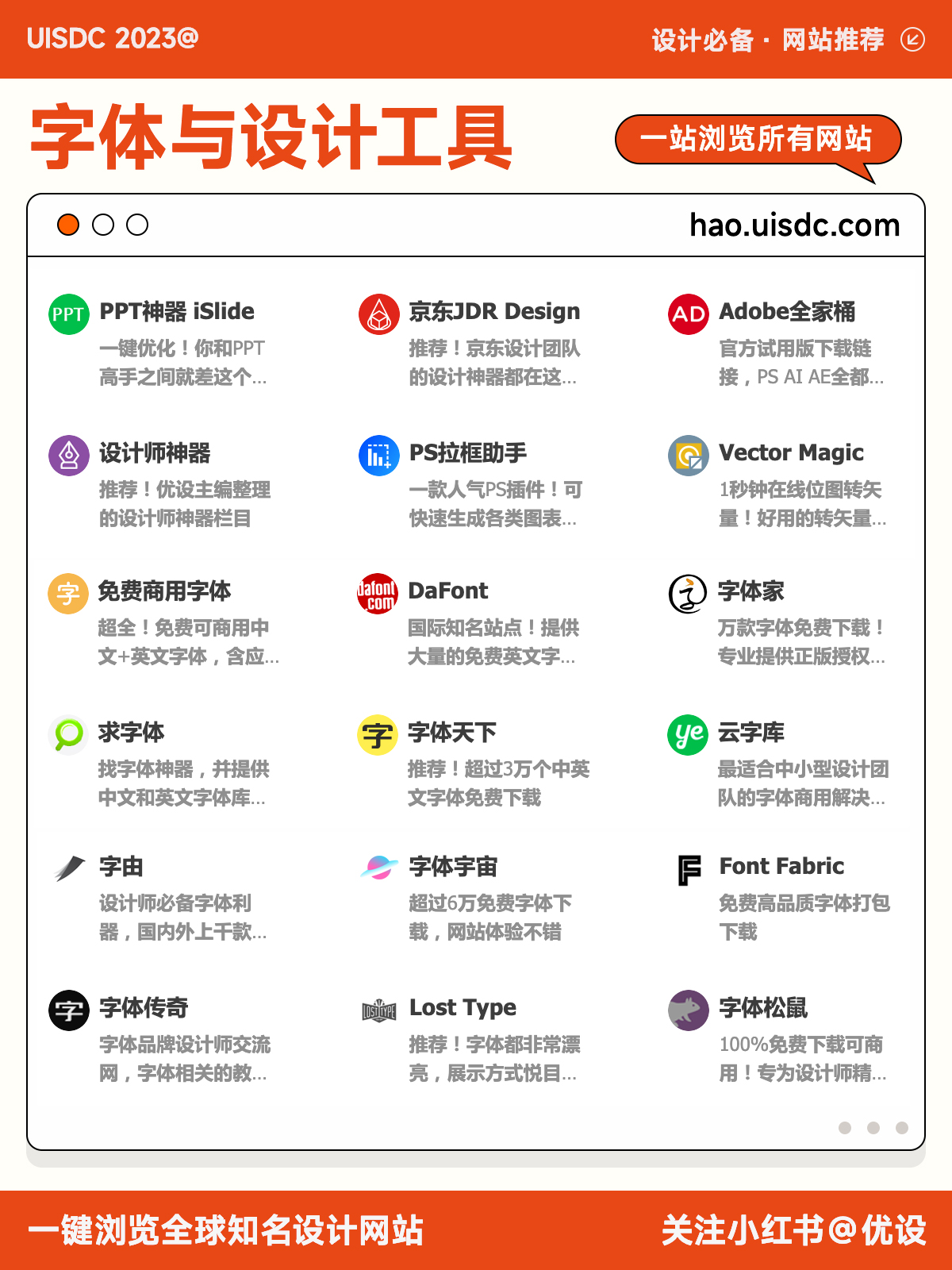 从灵感到执行所需的全部素材
