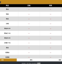 纵横金业