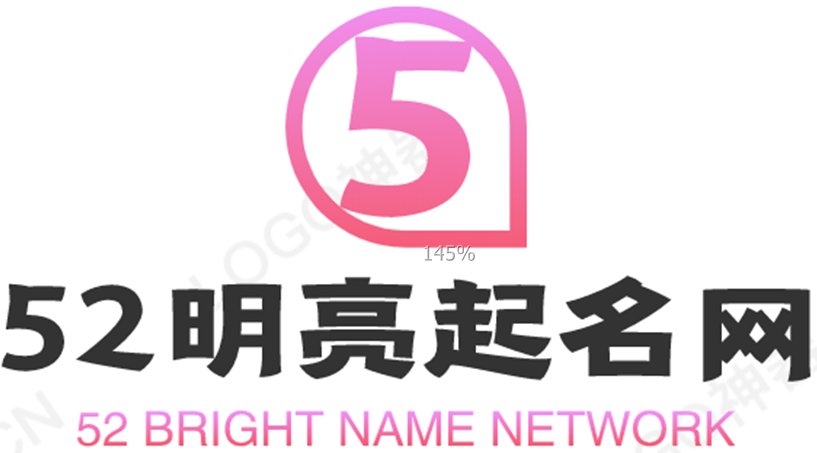 姓名起源分享